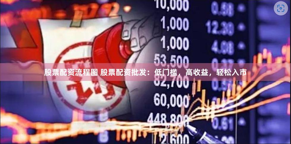 股票配资流程图 股票配资批发：低门槛，高收益，轻松入市